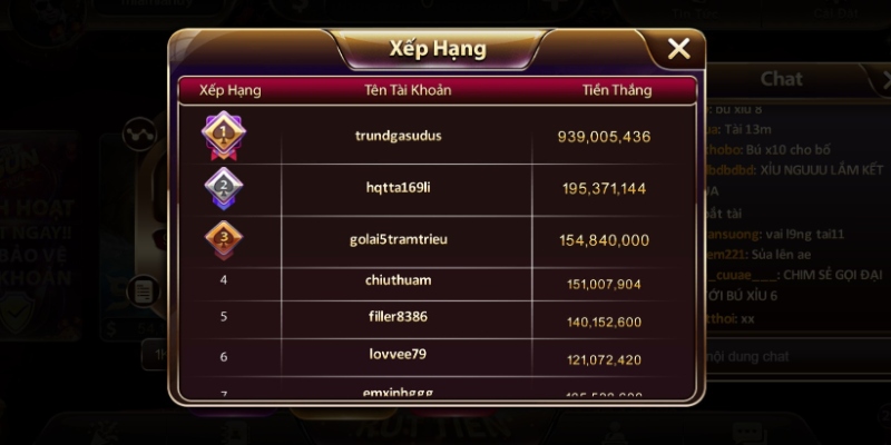 Ảnh tài xỉu Sunwin - Khoảnh khắc uy tín số 1 Việt Nam 8 Ảnh thua tài xỉu cảnh báo người chơi về việc chơi có kế hoạch