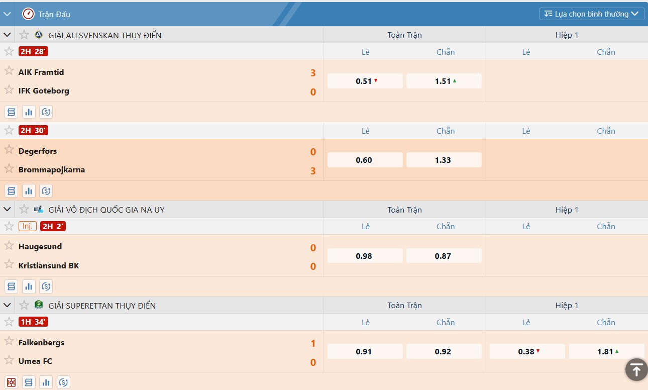 Kèo chẵn lẻ là gì? Hướng dẫn cách chơi chi tiết 2 keo chan le la gi